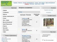 SPbNed.info - ������������ �������������� ������ � ���-������ �����-���������� (��������, ���������, �����������, ������� ����) - ������